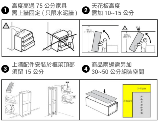 組裝注意事項